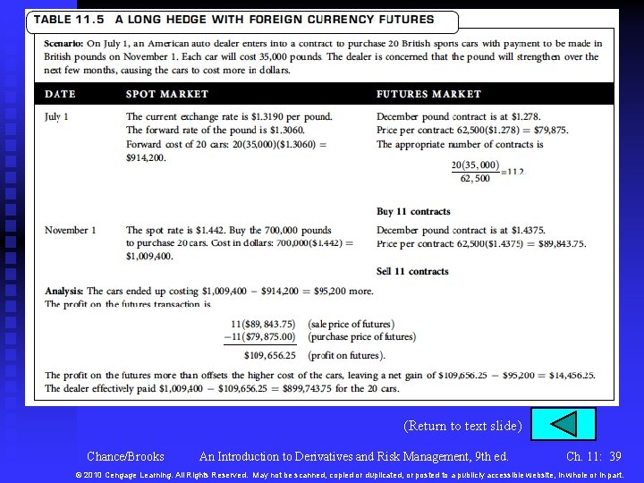 (Return to text slide) Chance/Brooks An Introduction to Derivatives and Risk Management, 9 th