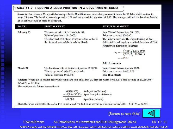 (Return to text slide) Chance/Brooks An Introduction to Derivatives and Risk Management, 9 th