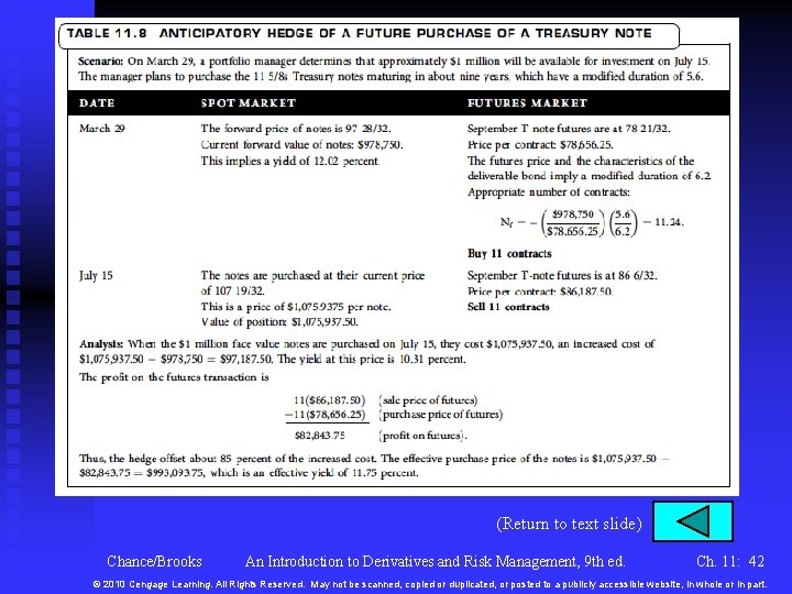 (Return to text slide) Chance/Brooks An Introduction to Derivatives and Risk Management, 9 th