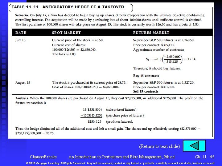 (Return to text slide) Chance/Brooks An Introduction to Derivatives and Risk Management, 9 th