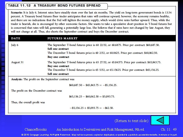 (Return to text slide) Chance/Brooks An Introduction to Derivatives and Risk Management, 9 th
