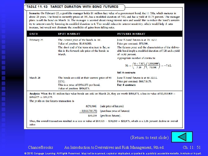 (Return to text slide) Chance/Brooks An Introduction to Derivatives and Risk Management, 9 th