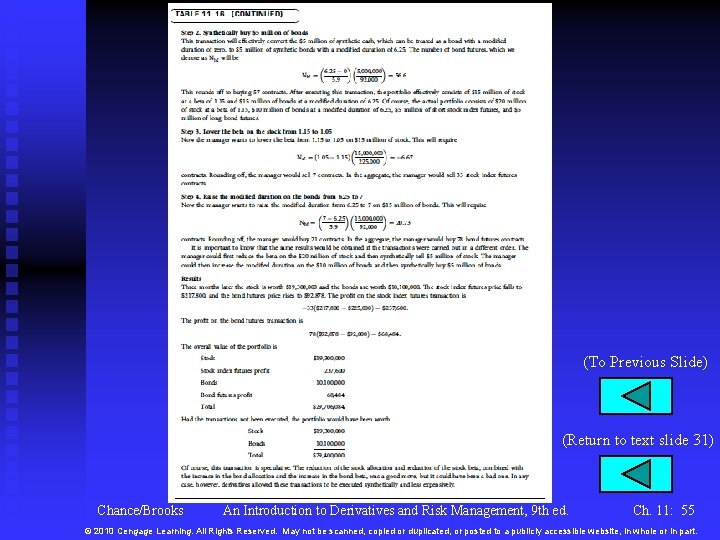 (To Previous Slide) (Return to text slide 31) Chance/Brooks An Introduction to Derivatives and