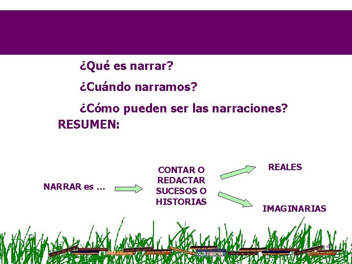 Según esto … ¿Qué es narrar? ¿Cuándo narramos? ¿Cómo pueden ser las narraciones? RESUMEN: