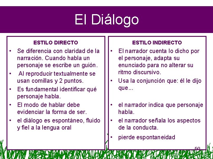 El Diálogo ESTILO DIRECTO ESTILO INDIRECTO • Se diferencia con claridad de la narración.