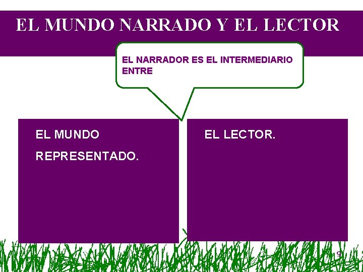 EL MUNDO NARRADO Y EL LECTOR EL NARRADOR ES EL INTERMEDIARIO ENTRE EL MUNDO