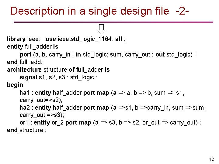 Description in a single design file -2 library ieee; use ieee. std_logic_1164. all ;