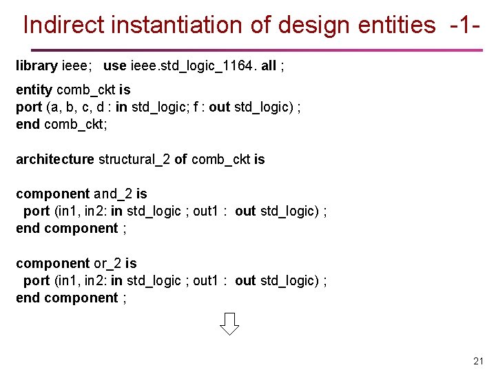 Indirect instantiation of design entities -1 library ieee; use ieee. std_logic_1164. all ; entity