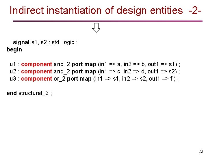 Indirect instantiation of design entities -2 signal s 1, s 2 : std_logic ;