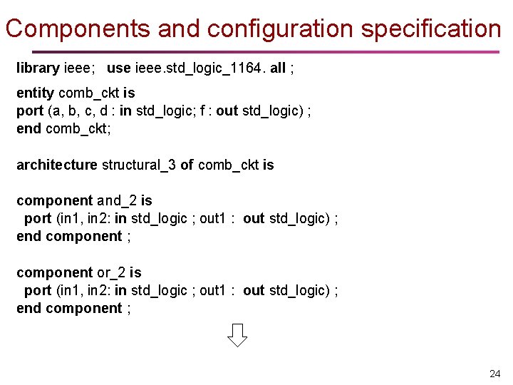 Components and configuration specification library ieee; use ieee. std_logic_1164. all ; entity comb_ckt is