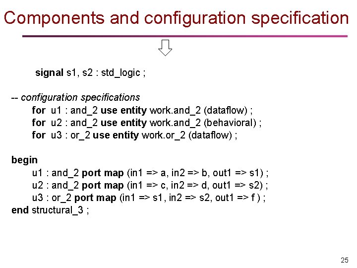 Components and configuration specification signal s 1, s 2 : std_logic ; -- configuration