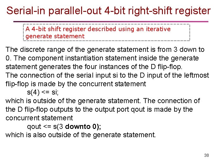 Serial-in parallel-out 4 -bit right-shift register A 4 -bit shift register described using an