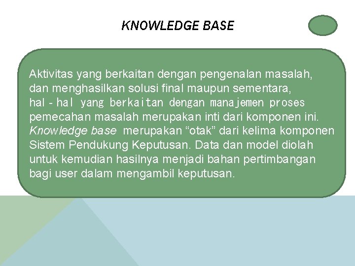 KNOWLEDGE BASE Aktivitas yang berkaitan dengan pengenalan masalah, dan menghasilkan solusi final maupun sementara,