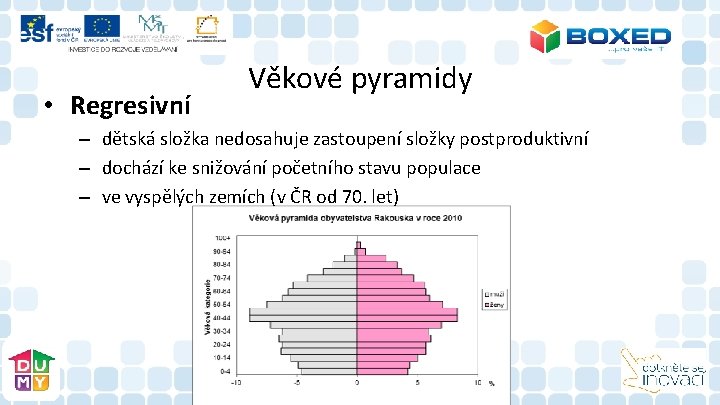 • Regresivní Věkové pyramidy – dětská složka nedosahuje zastoupení složky postproduktivní – dochází • Regresivní Věkové pyramidy – dětská složka nedosahuje zastoupení složky postproduktivní – dochází