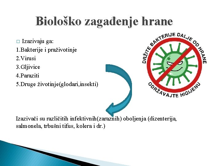 Biološko zagađenje hrane Izazivaju ga: 1. Bakterije i praživotinje 2. Virusi 3. Gljivice 4.