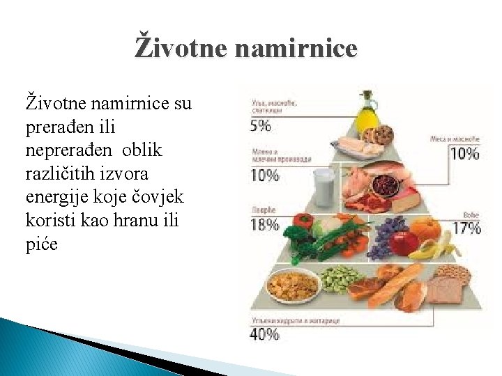 Životne namirnice su prerađen ili neprerađen oblik različitih izvora energije koje čovjek koristi kao