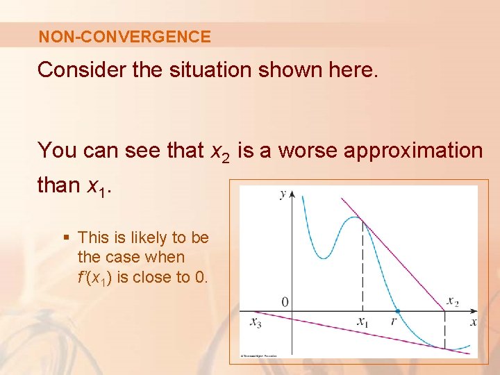 NON-CONVERGENCE Consider the situation shown here. You can see that x 2 is a