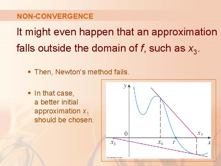 NON-CONVERGENCE It might even happen that an approximation falls outside the domain of f,