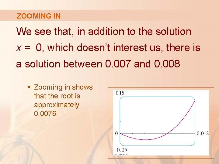 ZOOMING IN We see that, in addition to the solution x = 0, which