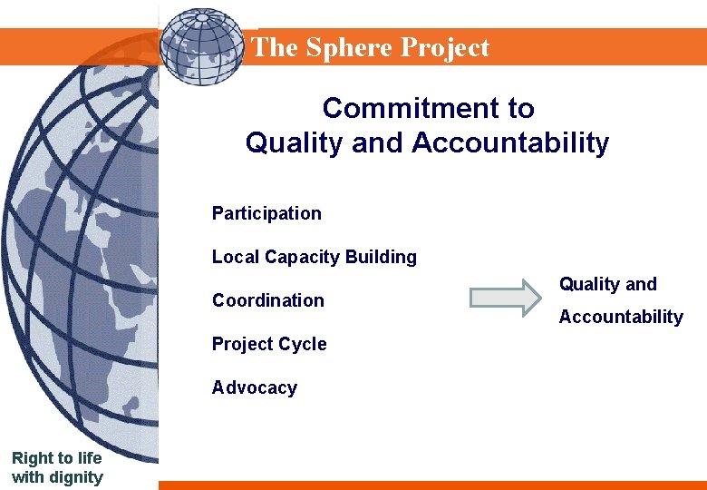 Sphere Project The Sphere Project Commitment to Quality and Accountability Participation Local Capacity Building