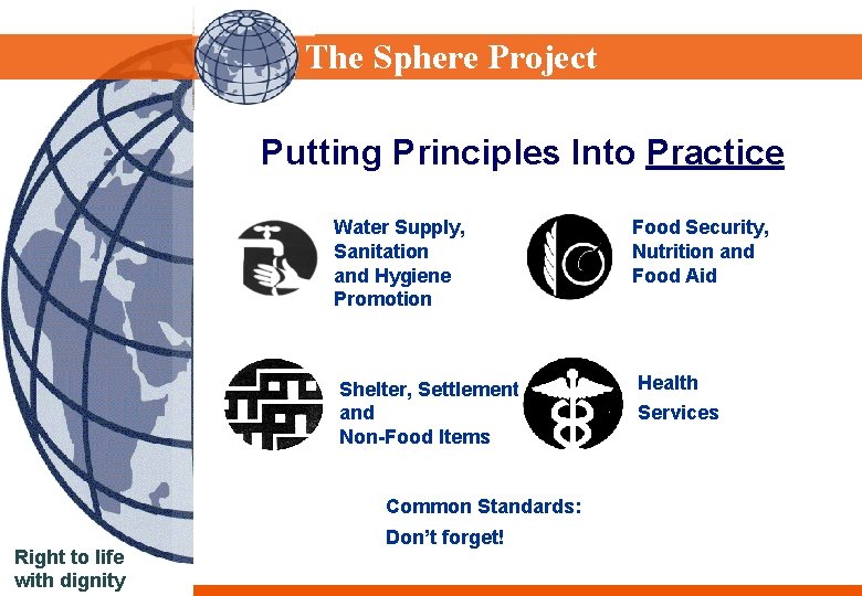 Sphere Project The Sphere Project Putting Principles Into Practice Water Supply, Sanitation and Hygiene