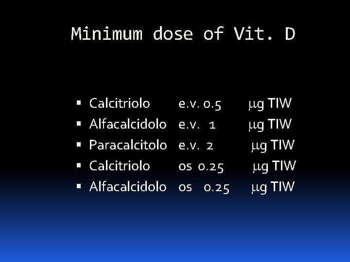 Minimum dose of Vit. D Calcitriolo Alfacalcidolo Paracalcitolo Calcitriolo Alfacalcidolo e. v. 0. 5