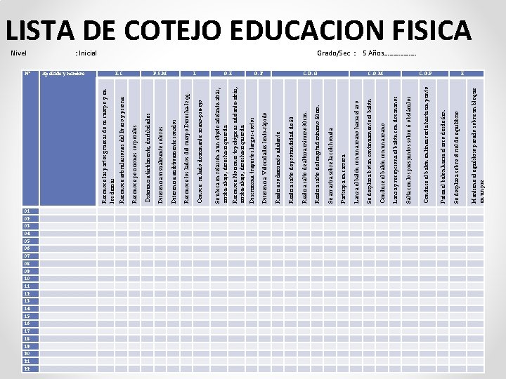 Apellido y nombre Discrimina trayectos largos-cortos Diferencia Velocidades lento-rápido Realiza rodamiento adelante Realiza salto