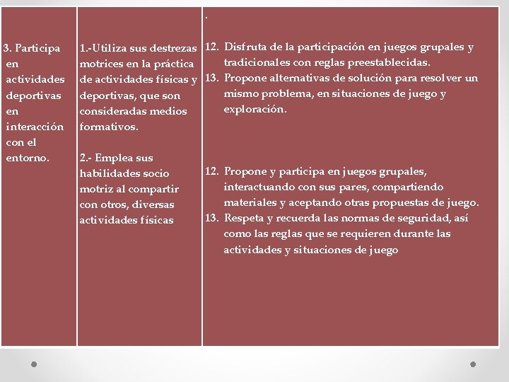 . 3. Participa en actividades deportivas en interacción con el entorno. 1. -Utiliza sus