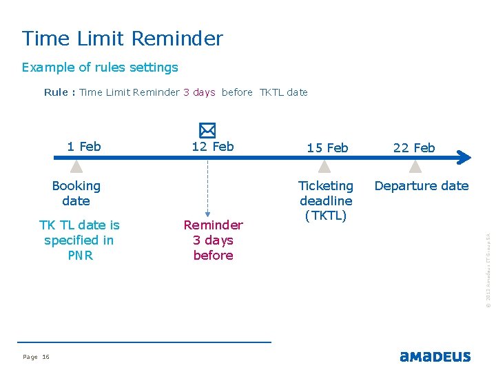 Time Limit Reminder Example of rules settings Rule : Time Limit Reminder 3 days Time Limit Reminder Example of rules settings Rule : Time Limit Reminder 3 days