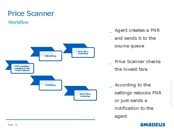 Price Scanner Workflow _ Agent creates a PNR and sends it to the source Price Scanner Workflow _ Agent creates a PNR and sends it to the source