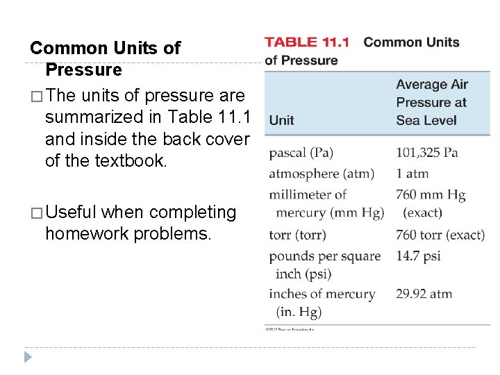 Common Units of Pressure � The units of pressure are summarized in Table 11.