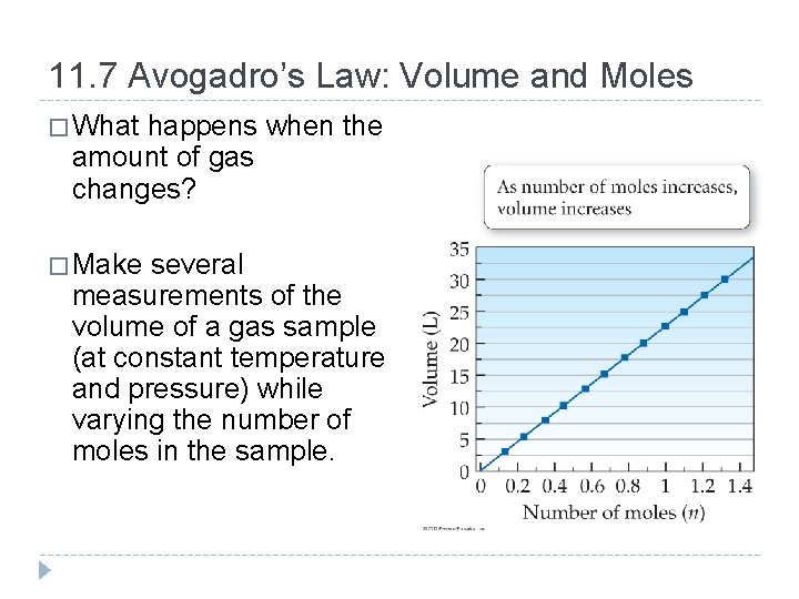 11. 7 Avogadro’s Law: Volume and Moles � What happens when the amount of