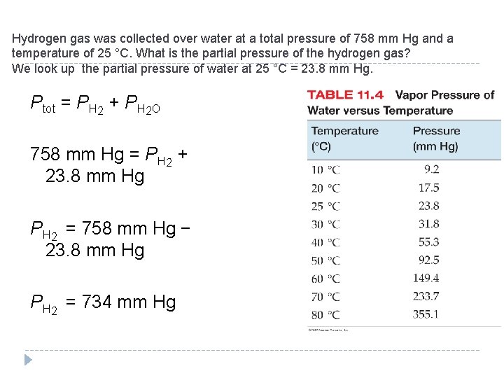 Hydrogen gas was collected over water at a total pressure of 758 mm Hg