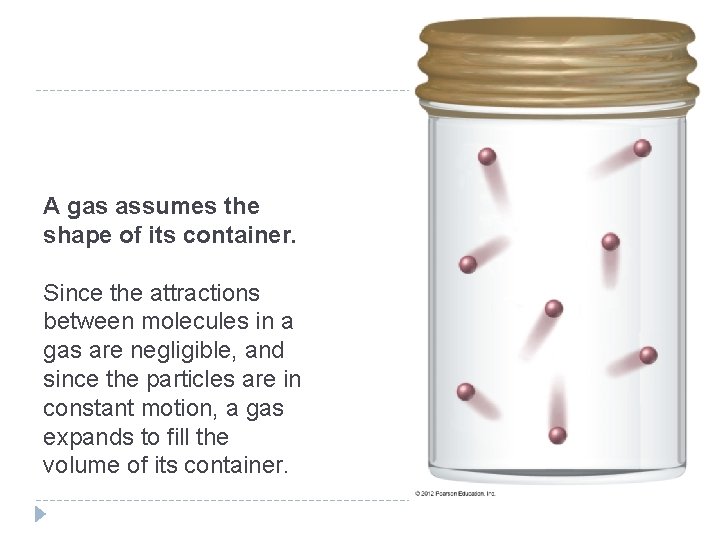 A gas assumes the shape of its container. Since the attractions between molecules in
