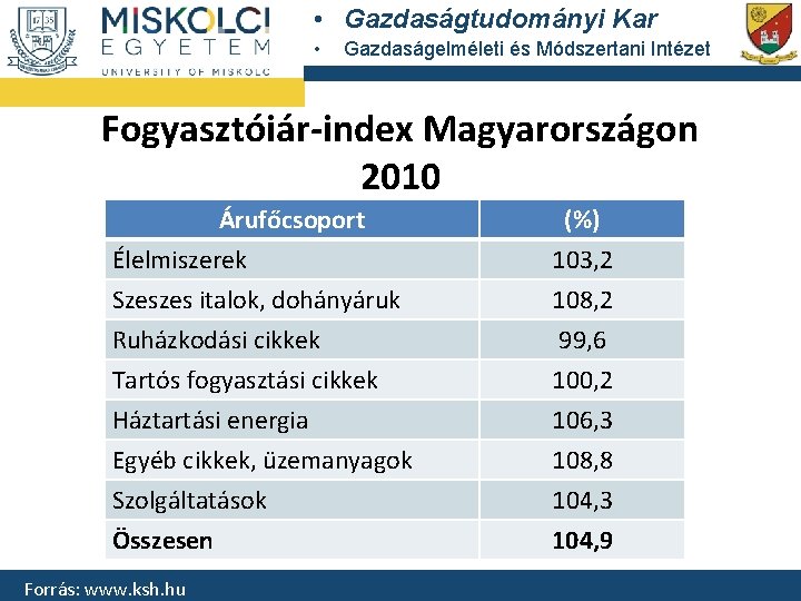  • Gazdaságtudományi Kar • Gazdaságelméleti és Módszertani Intézet Fogyasztóiár-index Magyarországon 2010 Árufőcsoport Élelmiszerek