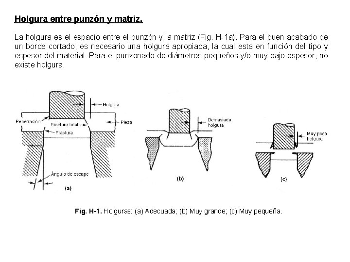 Holgura entre punzón y matriz. La holgura es el espacio entre el punzón y