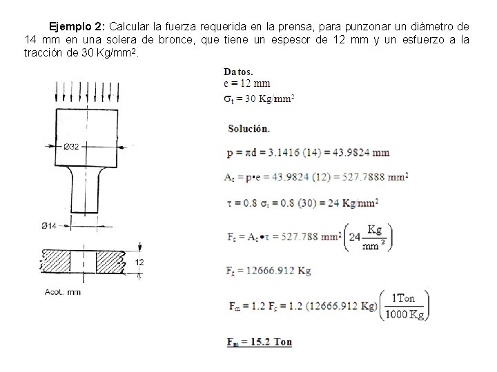 Ejemplo 2: Calcular la fuerza requerida en la prensa, para punzonar un diámetro de