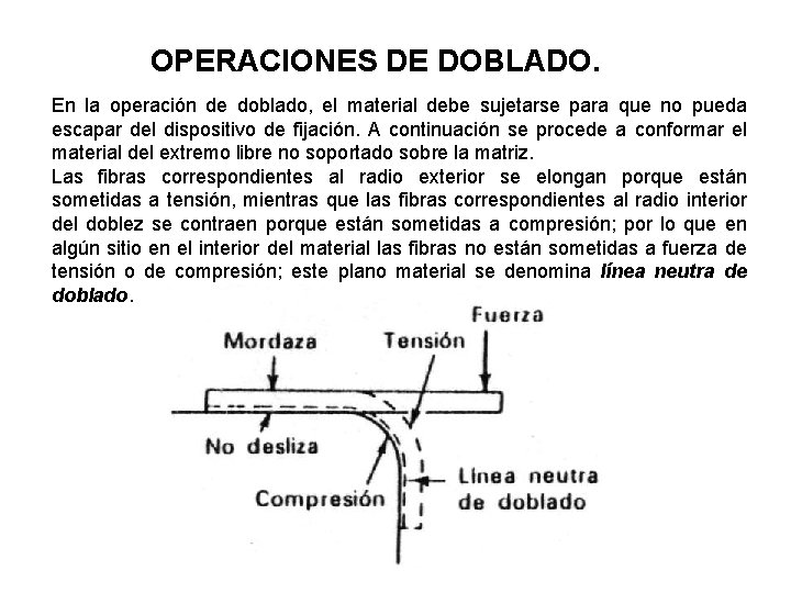 OPERACIONES DE DOBLADO. En la operación de doblado, el material debe sujetarse para que