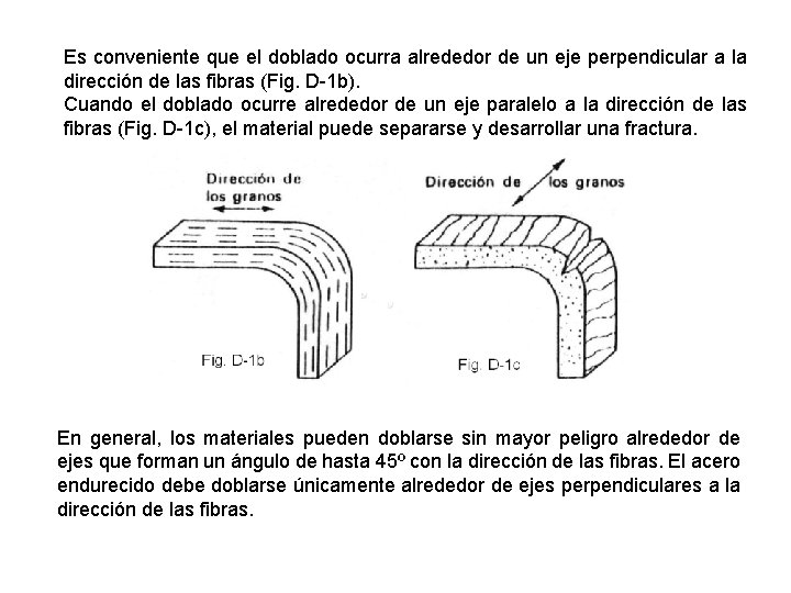 Es conveniente que el doblado ocurra alrededor de un eje perpendicular a la dirección