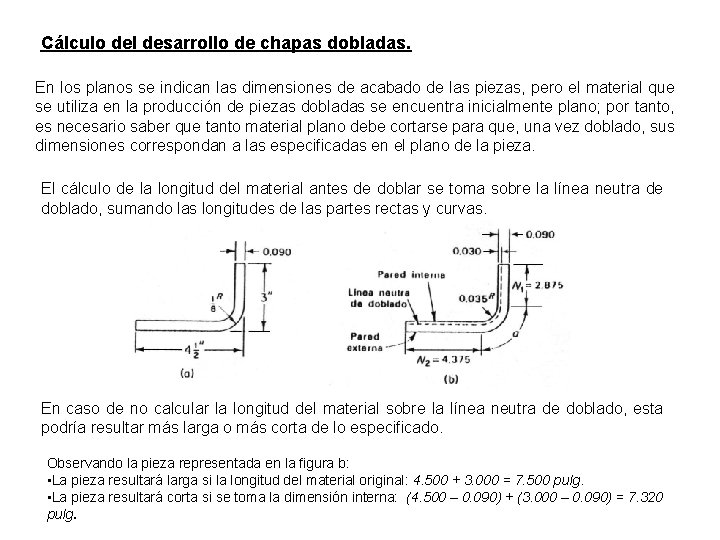 Cálculo del desarrollo de chapas dobladas. En los planos se indican las dimensiones de Cálculo del desarrollo de chapas dobladas. En los planos se indican las dimensiones de