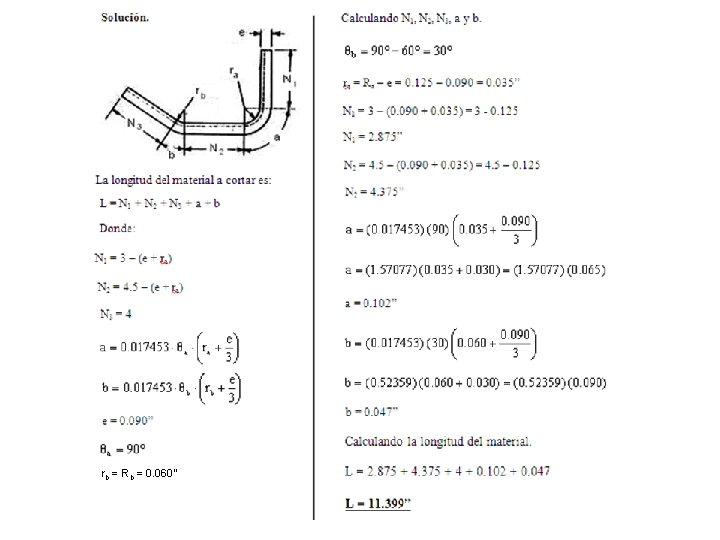 rb = Rb = 0. 060” rb = Rb = 0. 060”