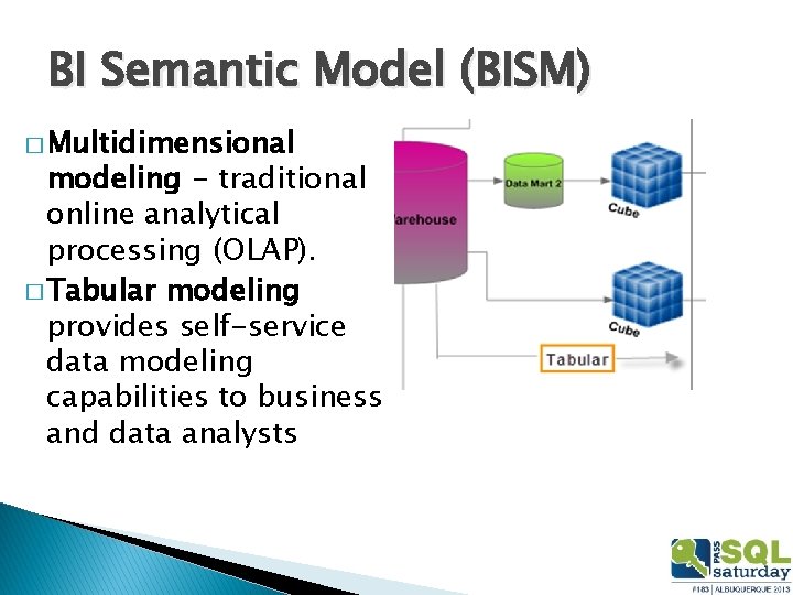 BI Semantic Model (BISM) � Multidimensional modeling - traditional online analytical processing (OLAP). �