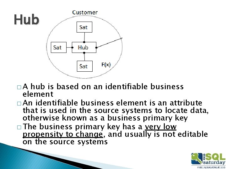 Hub �A hub is based on an identifiable business element � An identifiable business