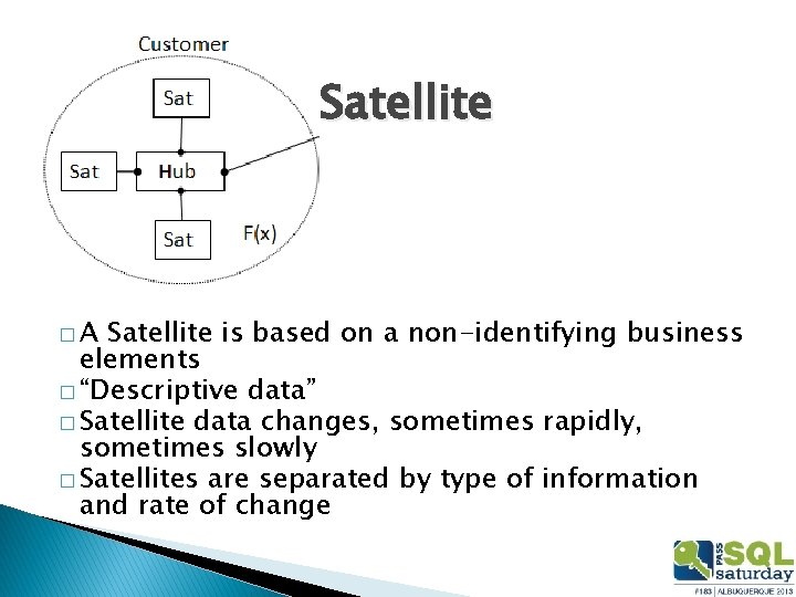 Satellite �A Satellite is based on a non-identifying business elements � “Descriptive data” �