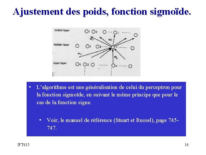 Ajustement des poids, fonction sigmoïde. • L’algorithme est une généralisation de celui du perceptron