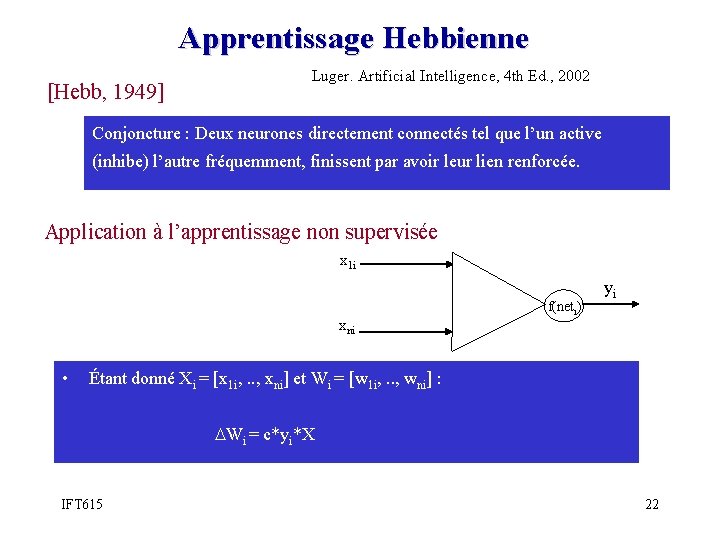 Apprentissage Hebbienne [Hebb, 1949] Luger. Artificial Intelligence, 4 th Ed. , 2002 Conjoncture :