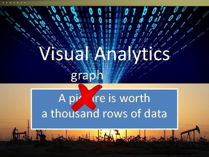 Visual Analytics graph A picture is worth a thousand rows of data Corvelle Drives Visual Analytics graph A picture is worth a thousand rows of data Corvelle Drives