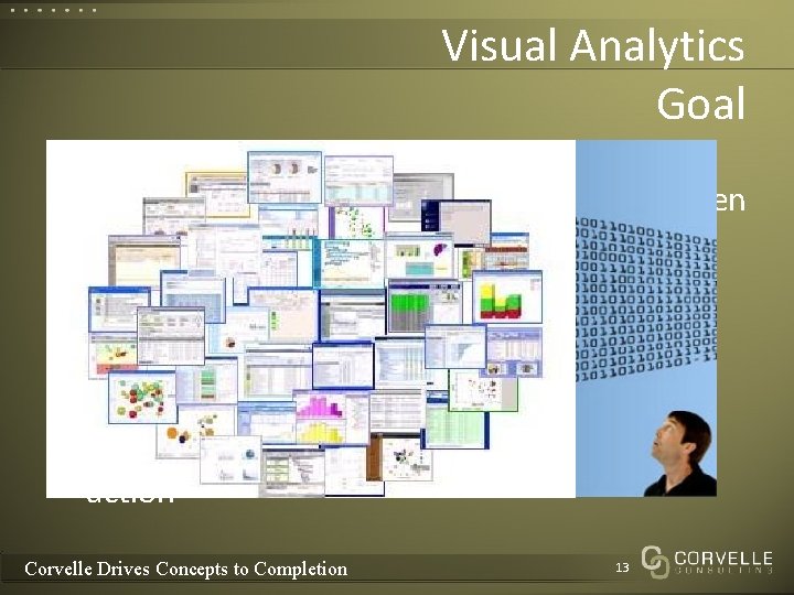 Visual Analytics Goal q Synthesize information and derive insight from massive, dynamic, ambiguous, and Visual Analytics Goal q Synthesize information and derive insight from massive, dynamic, ambiguous, and