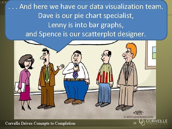 . . . And here we have our data visualization team. Dave is our . . . And here we have our data visualization team. Dave is our
