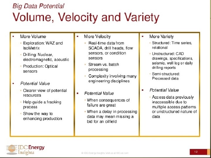 Corvelle Drives Concepts to Completion 38 Corvelle Drives Concepts to Completion 38